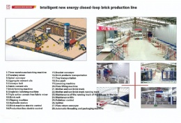 Intelligent new energy closed-loop brick production line